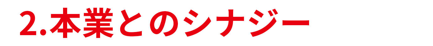 1.本業とのシナジー